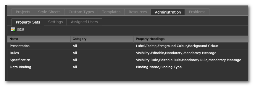 PropertySetsAdmin